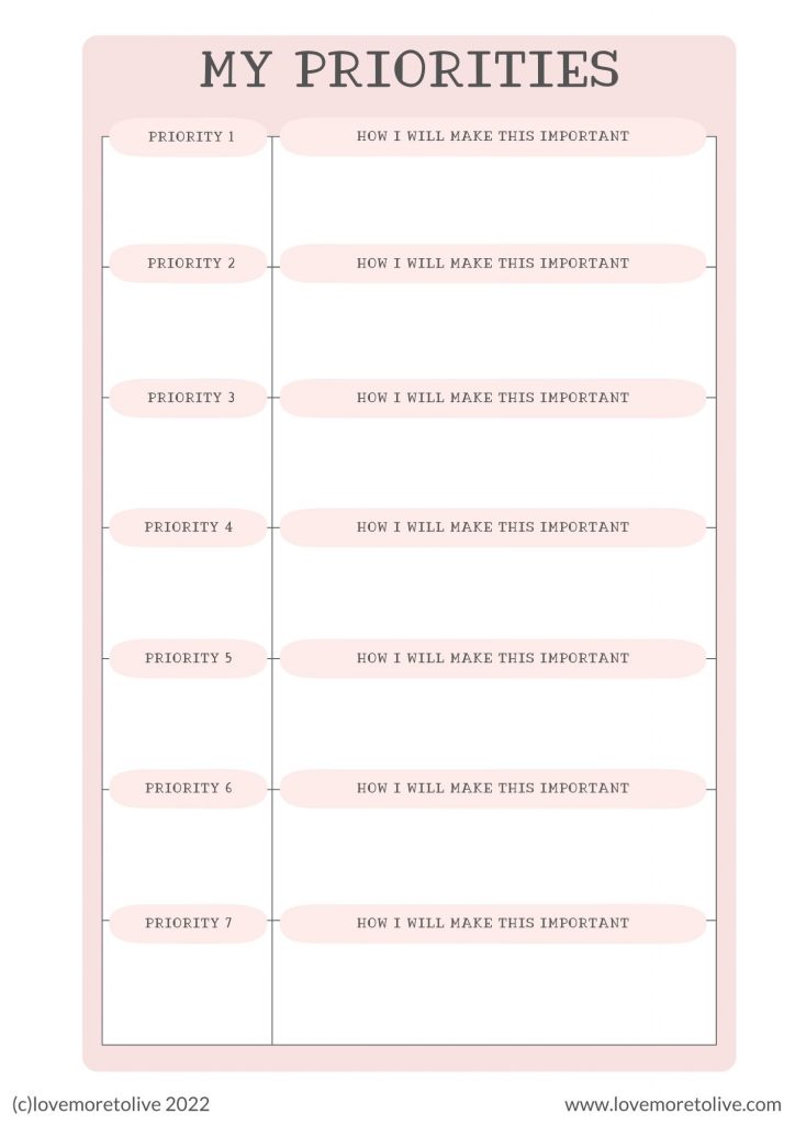 Worksheet for establishing priorities