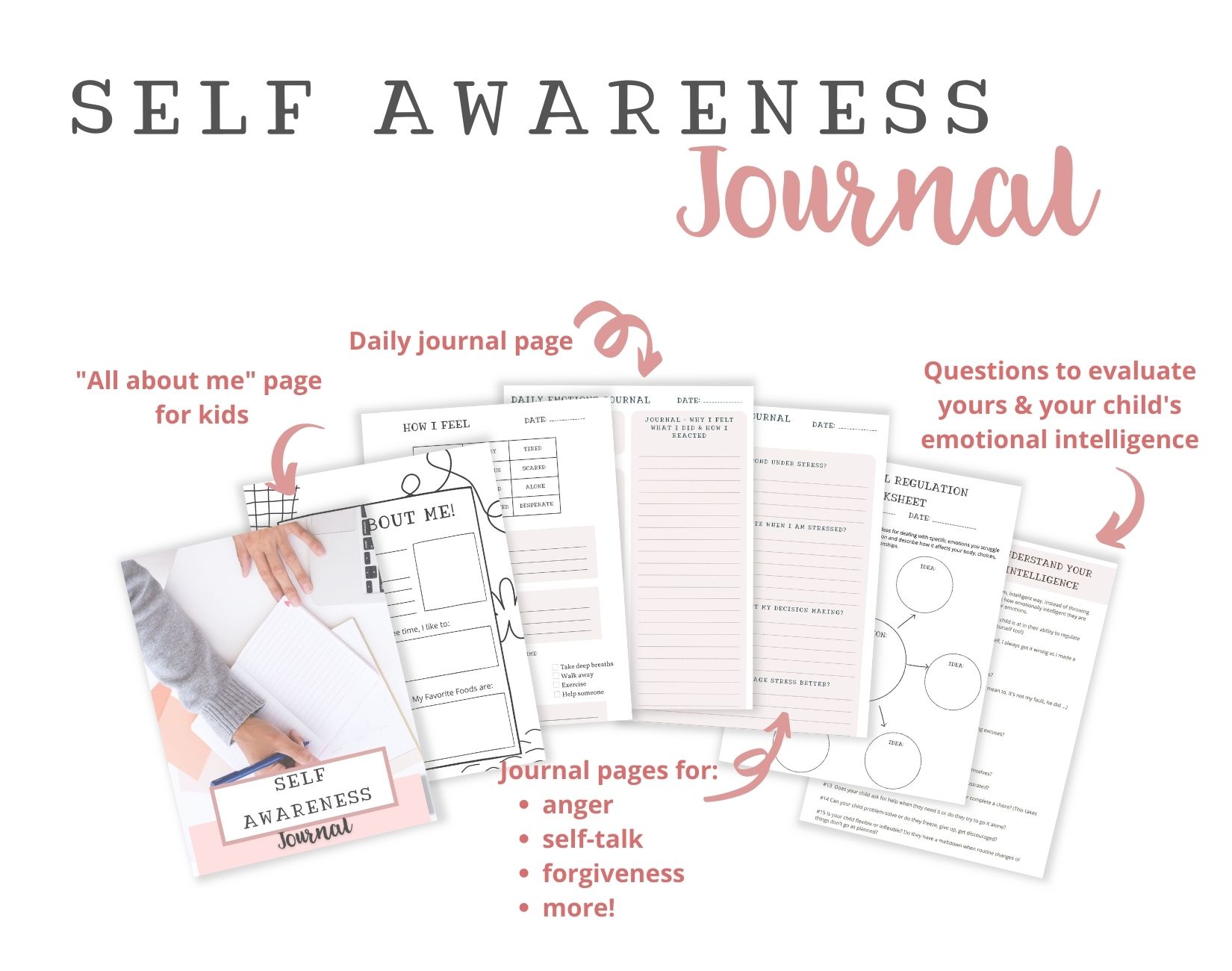 Mockup of self -awareness journal
